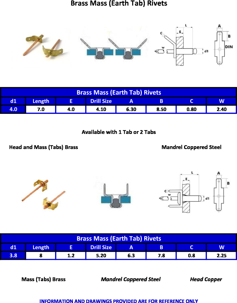 Belmey industrial supplies
