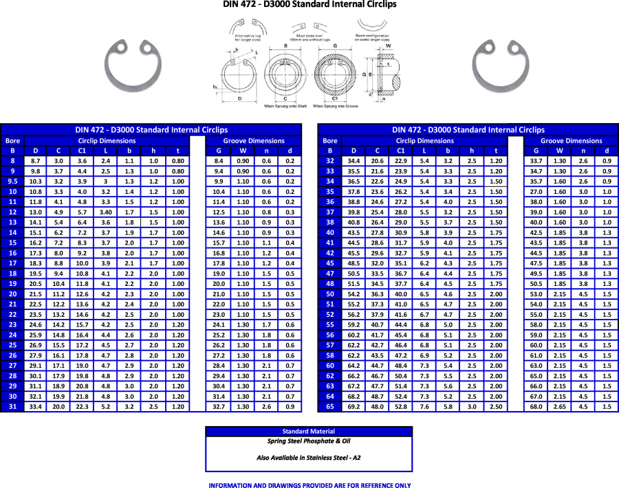 Circlip Chart